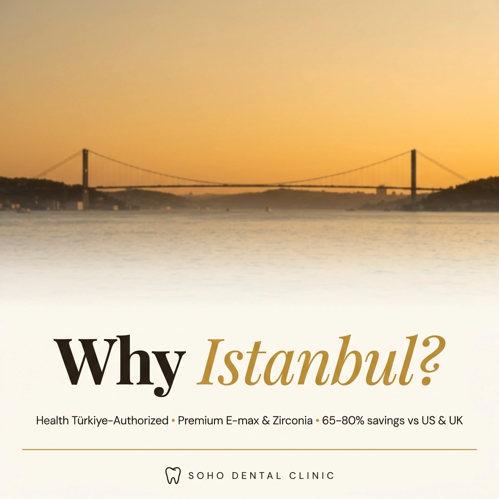 Why Do So Many Celebrities Get Their Dental Work in Turkey